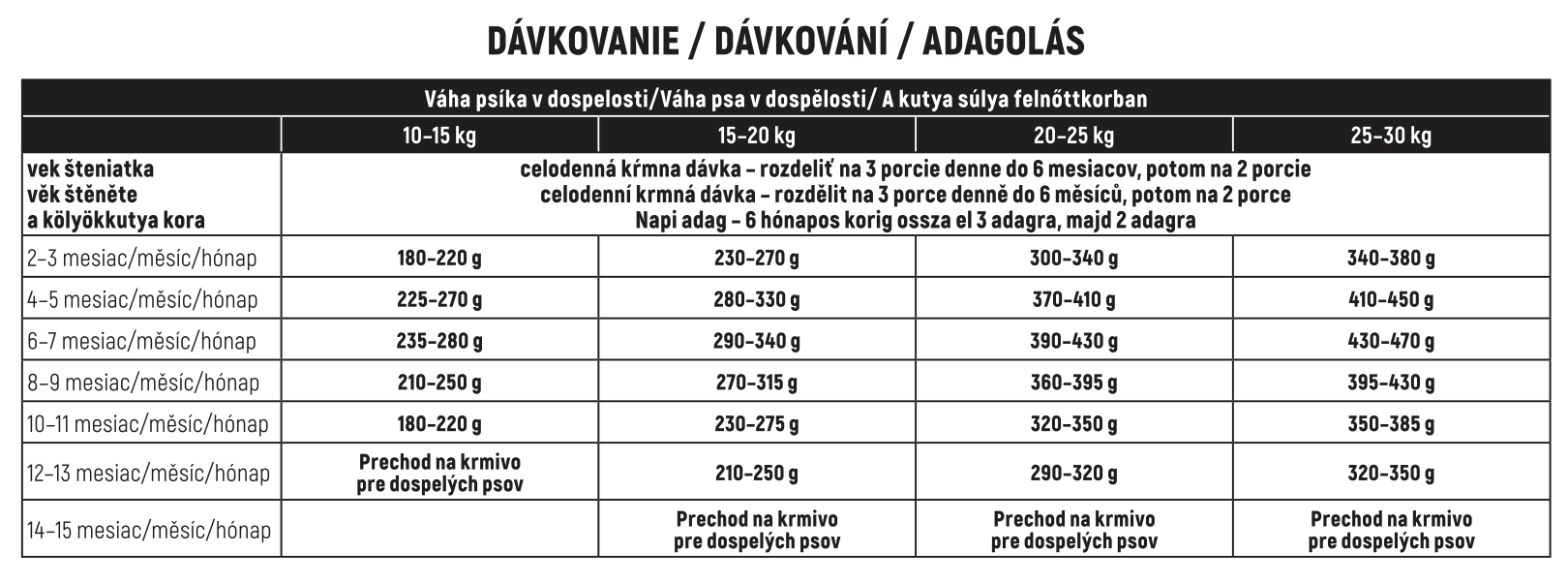 Snímka obrazovky 2026-05-14 o 11.39.18